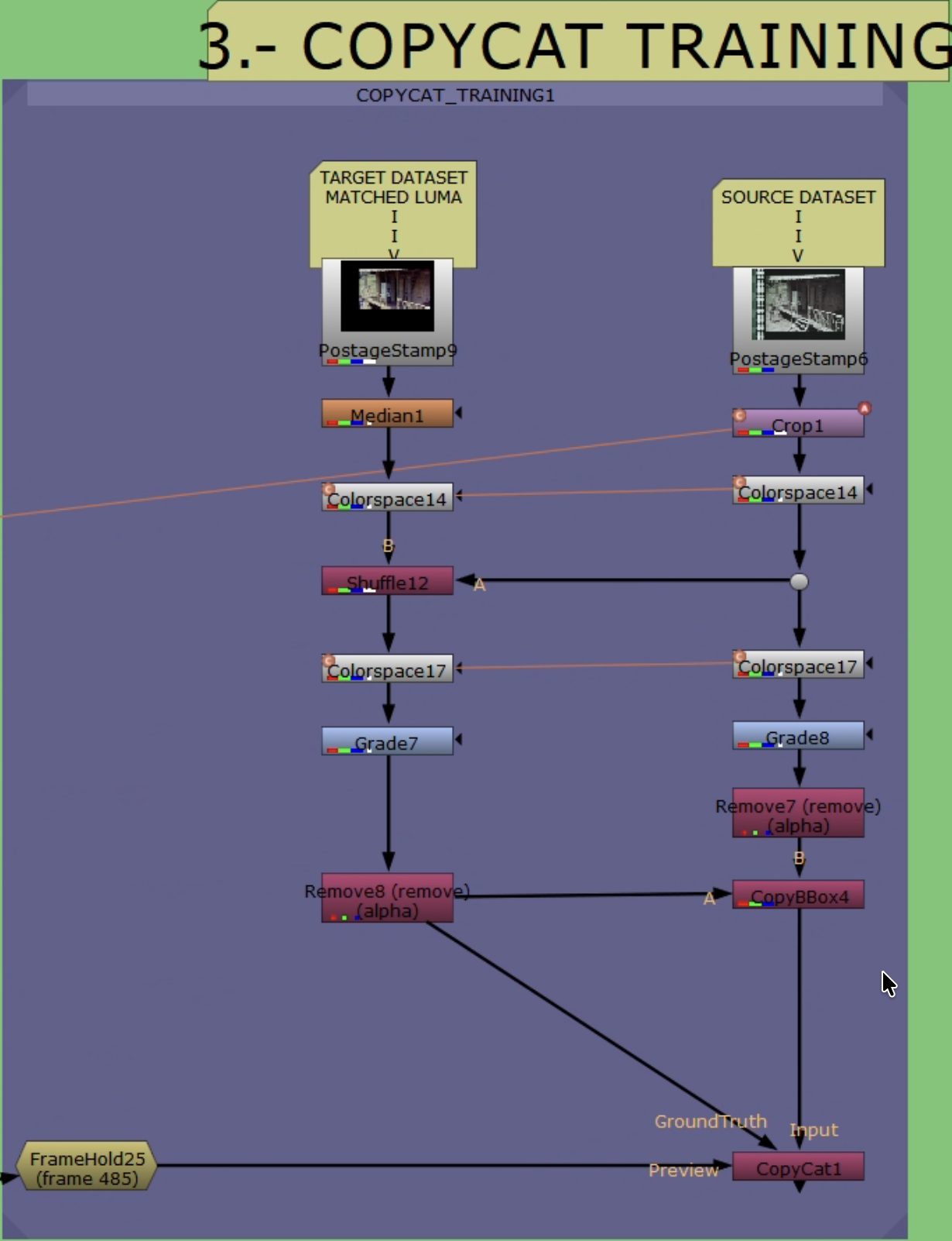 CopyCat training setup