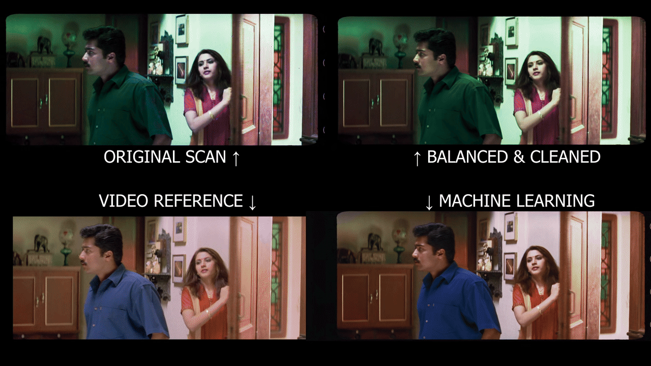 Friends comparison preview