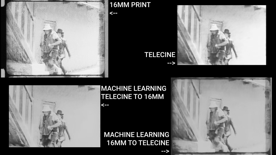 Tinterillo proof of concept