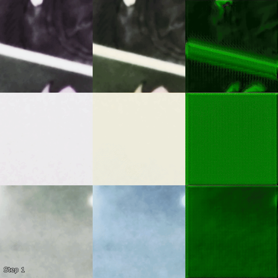 Contact sheet progression